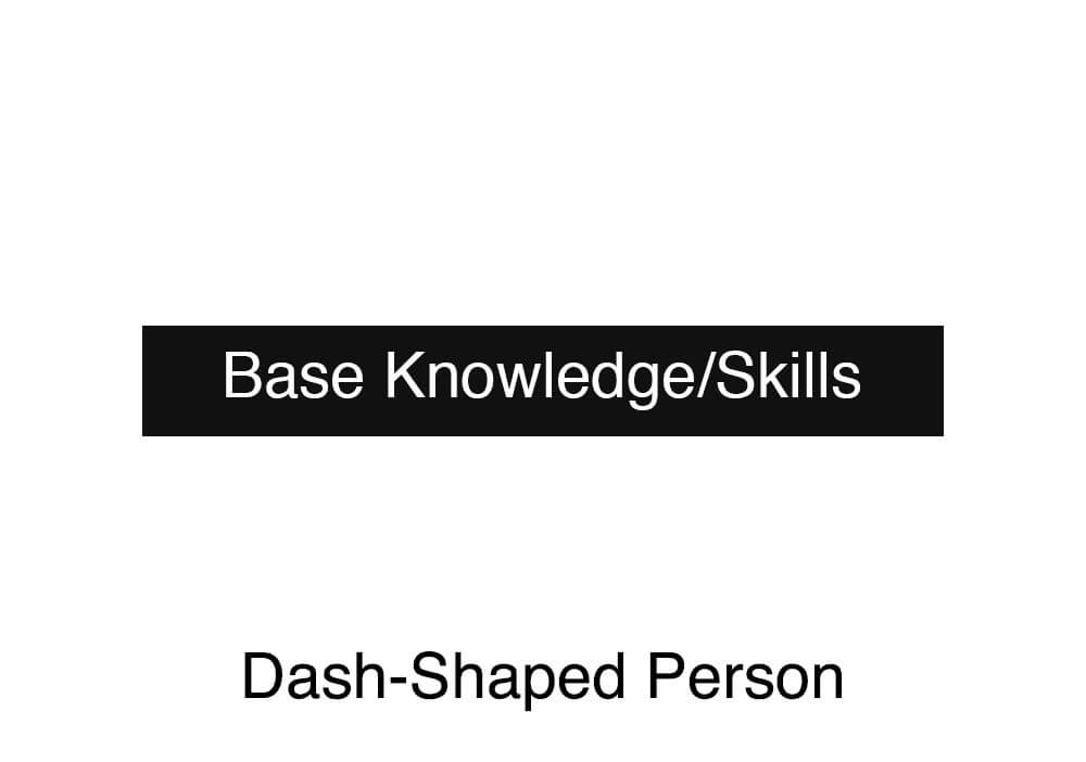 The T-Shaped Person: Building Deep Expertise AND a Wide Knowledge Base